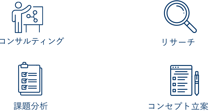 コンサルティング、リサーチ、課題分析、コンセプト立案